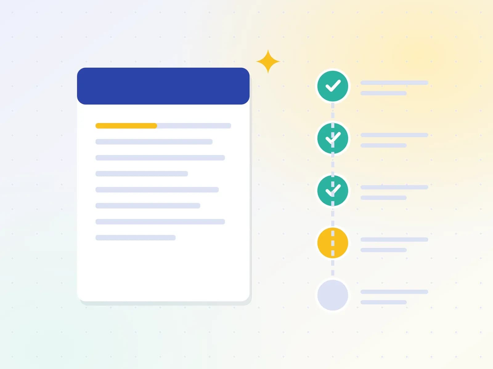Document et étapes validées une à une